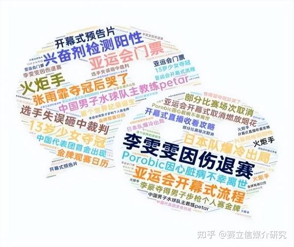体育赛事营销_新媒体平台传播_体育项目传播策略