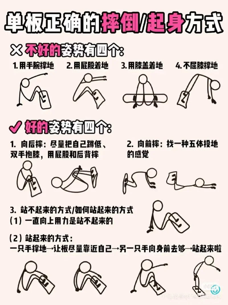 技巧体育项目_2