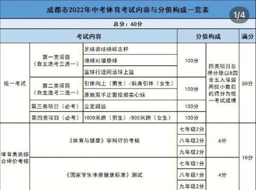 中考体育体能训练方法_中考体育项目拿分技巧_中考体育高分技巧