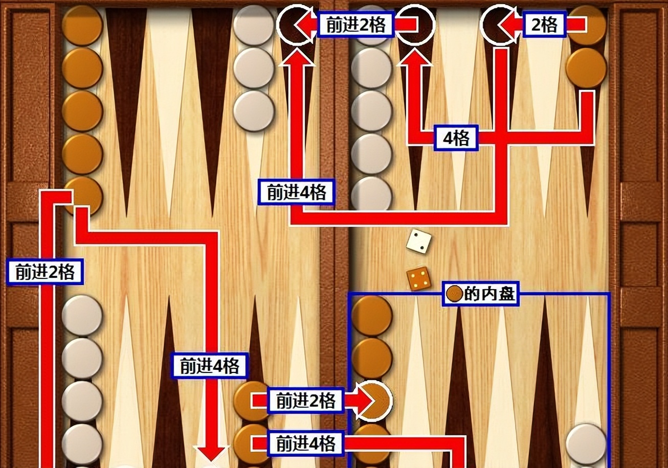 全球最受欢迎的10种棋类游戏_棋类游戏排名_棋类